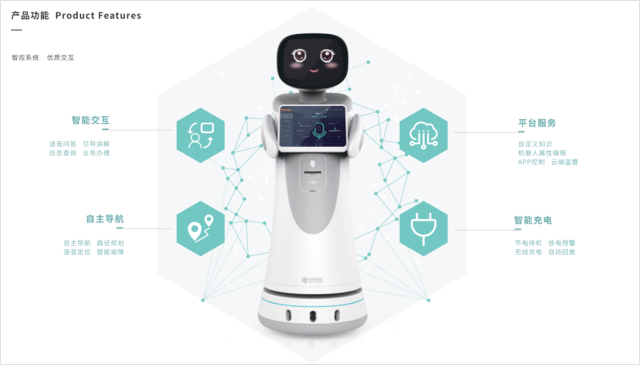 當(dāng)商場營業(yè)員“隱身”，智能機器人如何挑起營銷重任