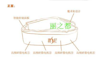 瘦妮小腹克星 瘦尼甩脂機(jī)瘦妮甩脂機(jī)瘦身腰帶 懶人運(yùn)動(dòng)機(jī) 碎脂機(jī) 麗之都電視產(chǎn)品網(wǎng)購(gòu)店 善逛網(wǎng) 只推薦信譽(yù)賣(mài)家,讓您放心購(gòu)物,記得收藏備用哦!